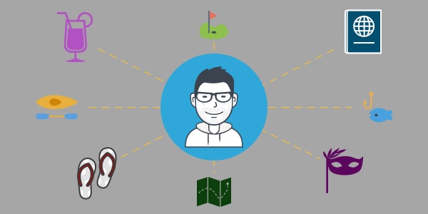 Branded Experiences - Blog