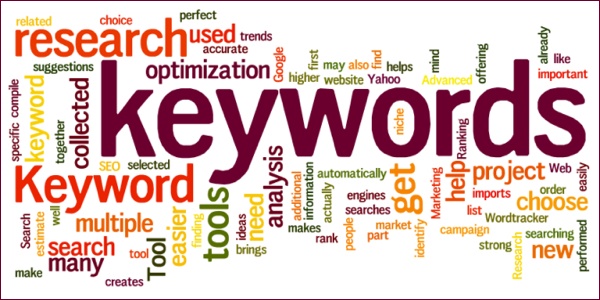 Keyword - Blog
