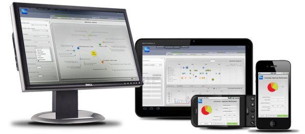 cross-device_app_ecosystem-desktop-tablet-phone